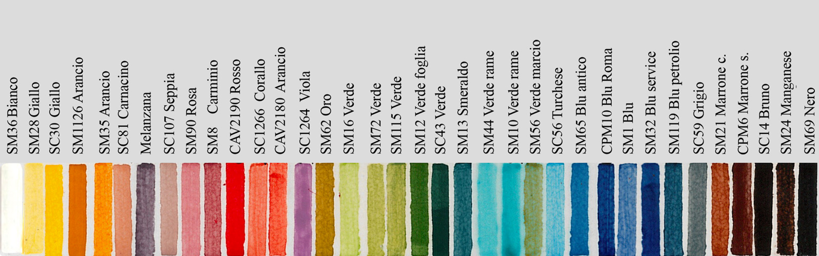 Tabella di colore per i colori del disegno, realizzato sul colore di fondo P7Riferimento per i colori di fondo sono la serie Panorama