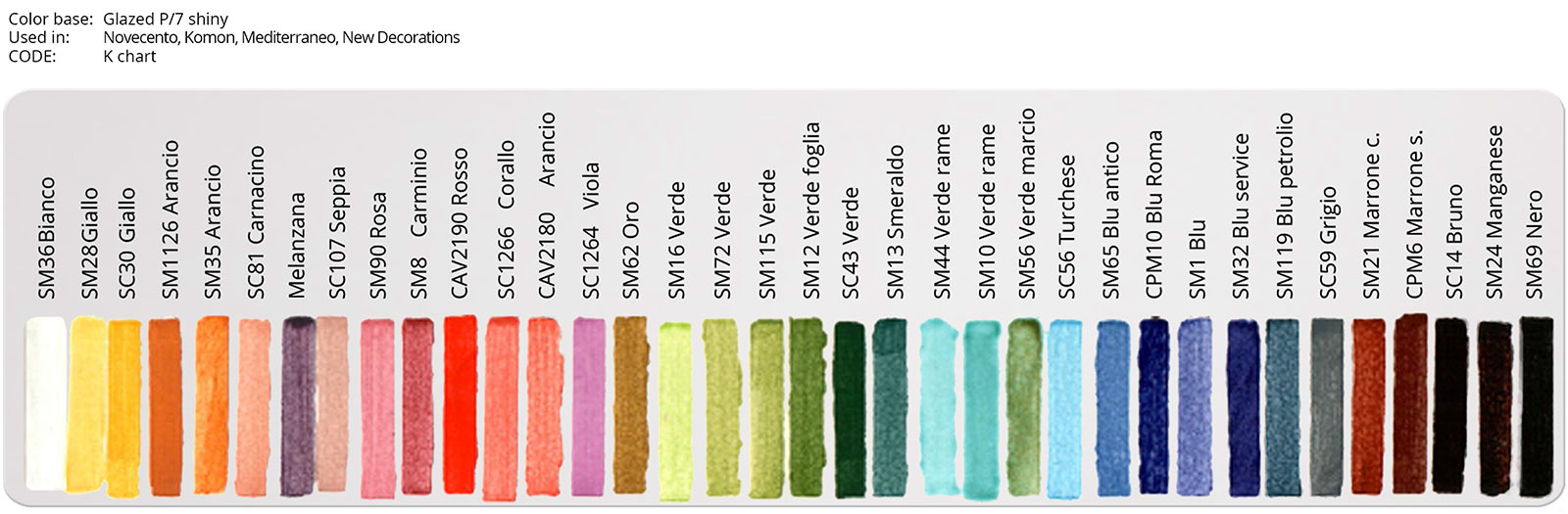 Color chart for pattern colors, realized on P7 bottom color
Bottom color reference is the Panorama series